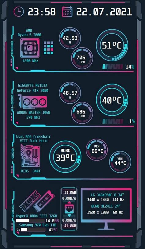 Aida64 Sensor Panel Template Downloads