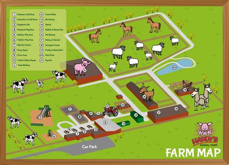 Farm Map - Hardys Animal Farm