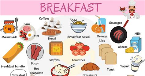 Breakfast Food List: Useful List of Breakfast Foods • 7ESL