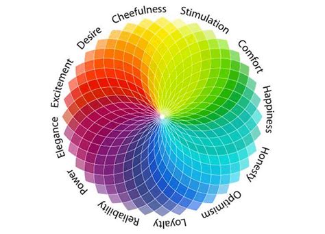 8 Ways to Use Color Psychology in Marketing (With Examples) | WordStream