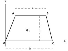 Centroid of a Trapezoid Formula | Find the Centroid of a Trapezium