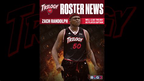 Zach Randolph Joins Trilogy as Captain – BIG3