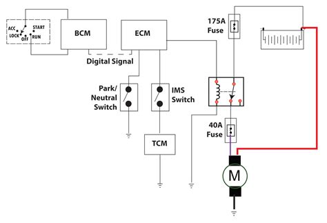 1992 Chevy Silverado Starter Wiring Diagram