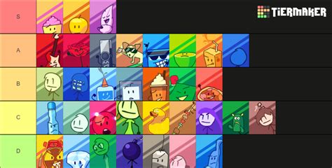 BFDI Mini Characters Tier List (Community Rankings) - TierMaker