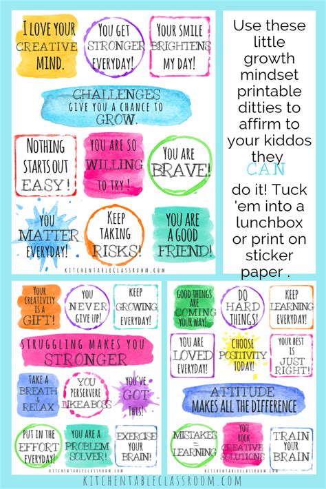 Positive affirmations for kids printable growth mindset notes poster – Artofit