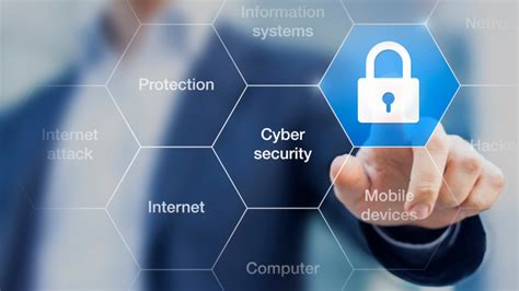 The Top Cybersecurity Technologies to Keep Your Business Safe