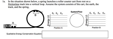 Physics: Energy Storage & Transfer Model