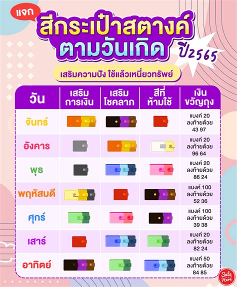 รวมกัน 104+ ภาพ สี กระเป๋า สตางค์ ถูกโฉลก ประ จํา วัน เกิด ครบถ้วน