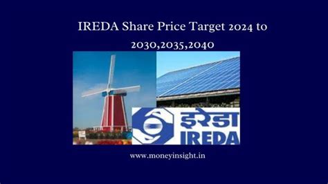 IREDA Share Price Target 2024 to 2030,2035,2040 - MoneyInsight