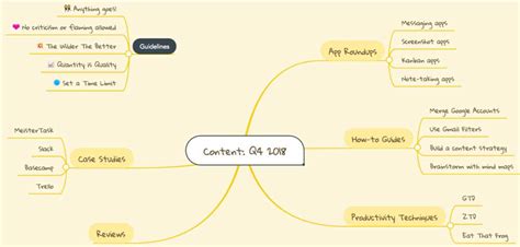 Visualize Your Sentences for Free with Sentence Diagramming Software