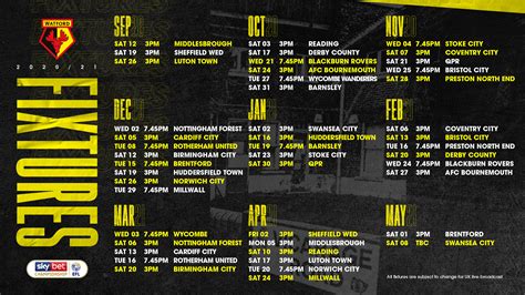 Watford Football Club on Twitter: "Here are our 2020/21 @SkyBetChamp ...