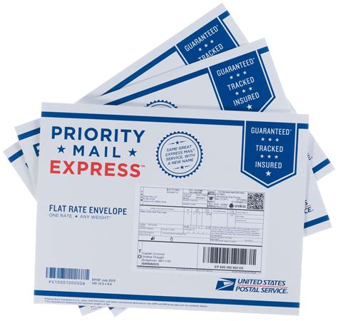 USPS Priority Express Shipping for Already Purchased Order | Etsy