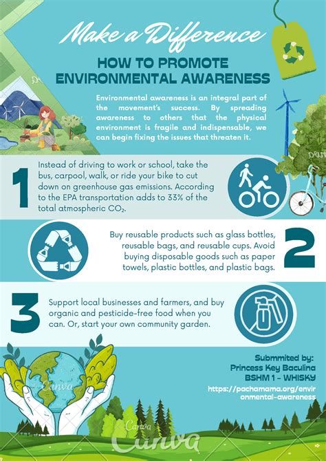 Environmental awareness - infographic - HOW TO PROMOTE ENVIRONMENTAL AWARENESS Make a Difference ...