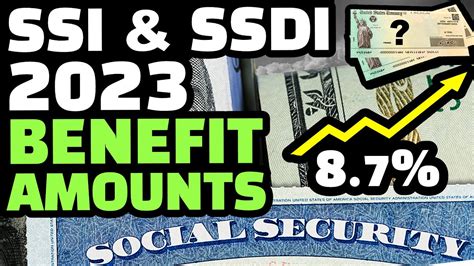 Ssi Benefits 2024 Increase - Briny Coletta