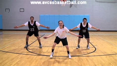 Foot Fire Defensive Drill Example for Youth Basketball - YouTube