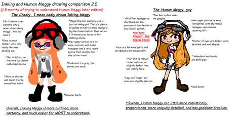 Remade my Inkling and Human Meggy drawing comparison guide now that I ...