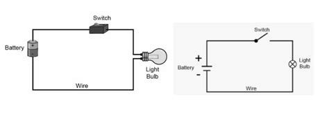 Electric Circuit and Electrical Symbols