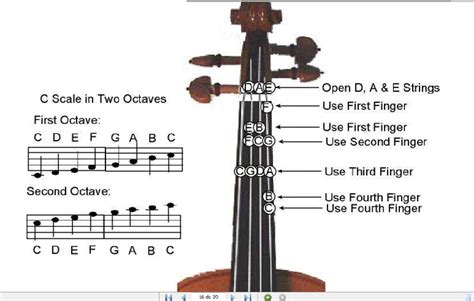 partituras para violin