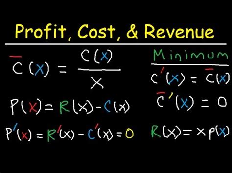 Marginal Revenue, Average Cost, Profit, Price & Demand Function ...