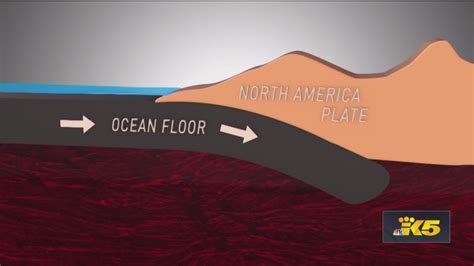 How pressure is building for Cascadia earthquake | king5.com