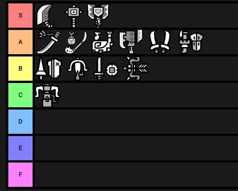 Monster Hunter: World Weapon Tier List (+opinions) by kaijuking2000 on DeviantArt