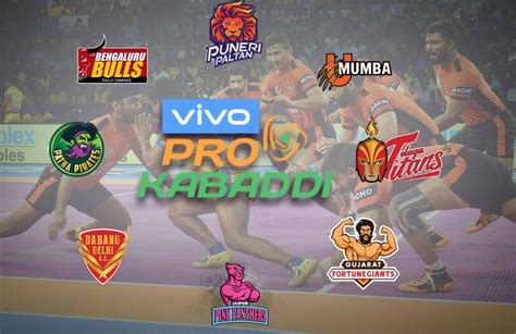 Greatest 11 Highest Paid Kabaddi Players In India You Need To Know ...