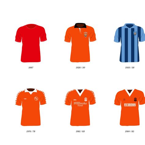 Blackpool FC Classic Kits 1887 to 2021 A3/A4 Poster Football Team Gift ...