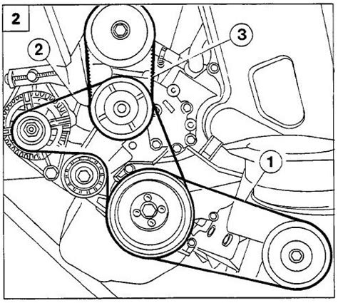 Technical: Alternator Belt - The FIAT Forum