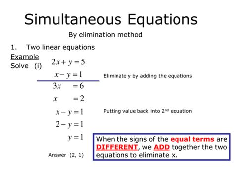 Solving simultaneous equations | Teaching Resources