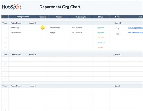 Org Chart Template Excel Collection