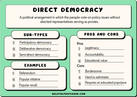 10 Direct Democracy Examples (2024)