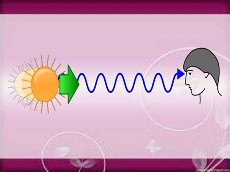 Doppler Effect and Blueshift and Redshift