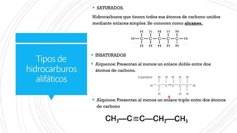 Hidrocarburos Estructura