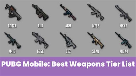 PUBG Mobile: Best Weapons Tier List