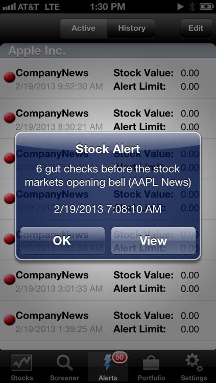 Stock Alerts by Dorm Mom LLC