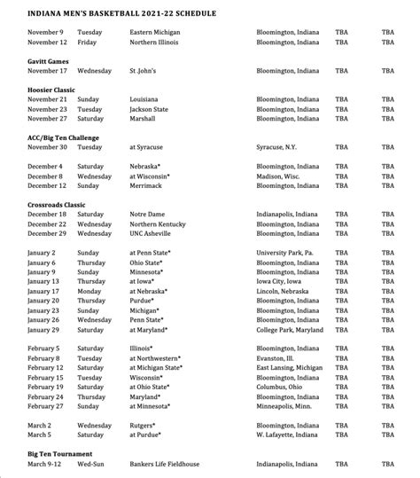 Indiana Men's Basketball's 2021-22 Schedule: A Breakdown