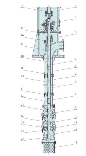 Vertical Turbine Pump︱DEFU