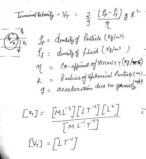 Final Velocity Equation