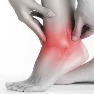 Chronic Ankle Instability | Archview Physiotherapy | Massage | Dry Needling | Pilates