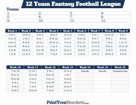 12 Team Schedule Template Luxury Printable 12 Team Fantasy Football ...