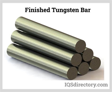 Tungsten Metal: Types, Applications, Advantages, and Properties