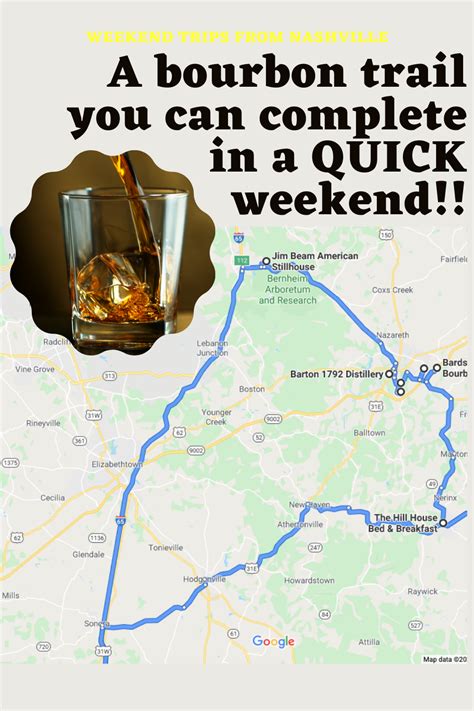 A bourbon trail you can complete in a QUICK weekend! — Those Crazy Nelsons