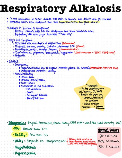 Respiratory Alkalosis - Respiratory Alkalosis Excessexhalationofcarbon ...