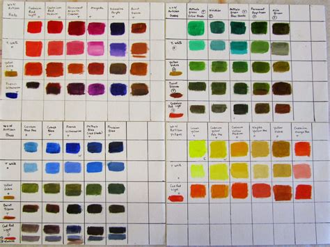 Oil Colors Color Chart Paint Color Chart Colorful Oil Painting | Images ...