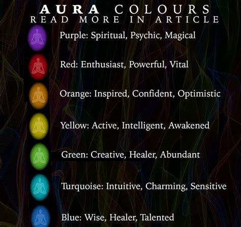 How to see your Aura and the Colours | Pagans & Witches Amino