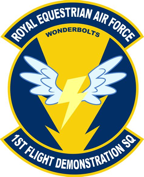 The Wonderbolts | PonyTown Wiki | Fandom