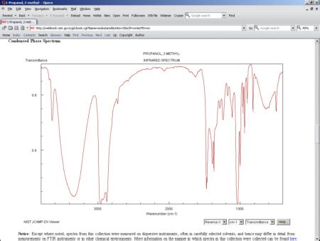 Ir spectra database – Machines agricoles