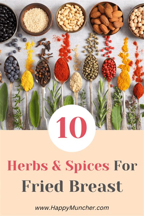 10 Best Herbs and Spices for Fried Chicken – Happy Muncher