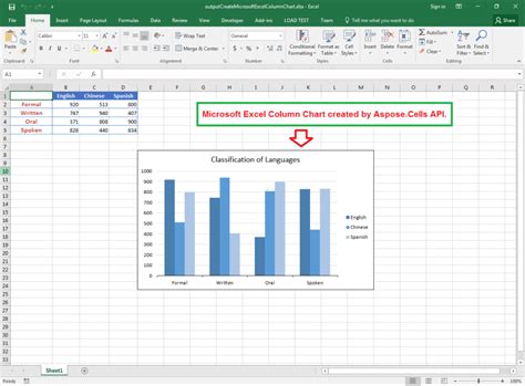 Create Microsoft Excel Column Chart in C++ - DEV Community