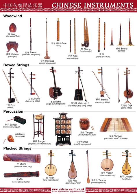 Traditional musical instruments of china – Artofit